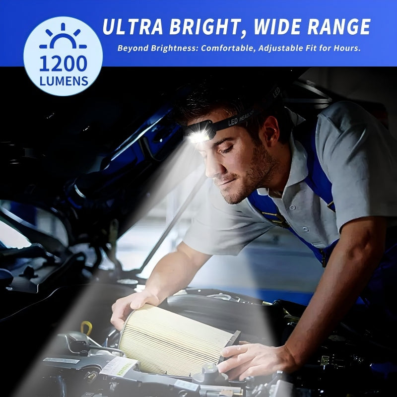 Rechargeable LED Headlamp