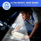 Rechargeable LED Headlamp