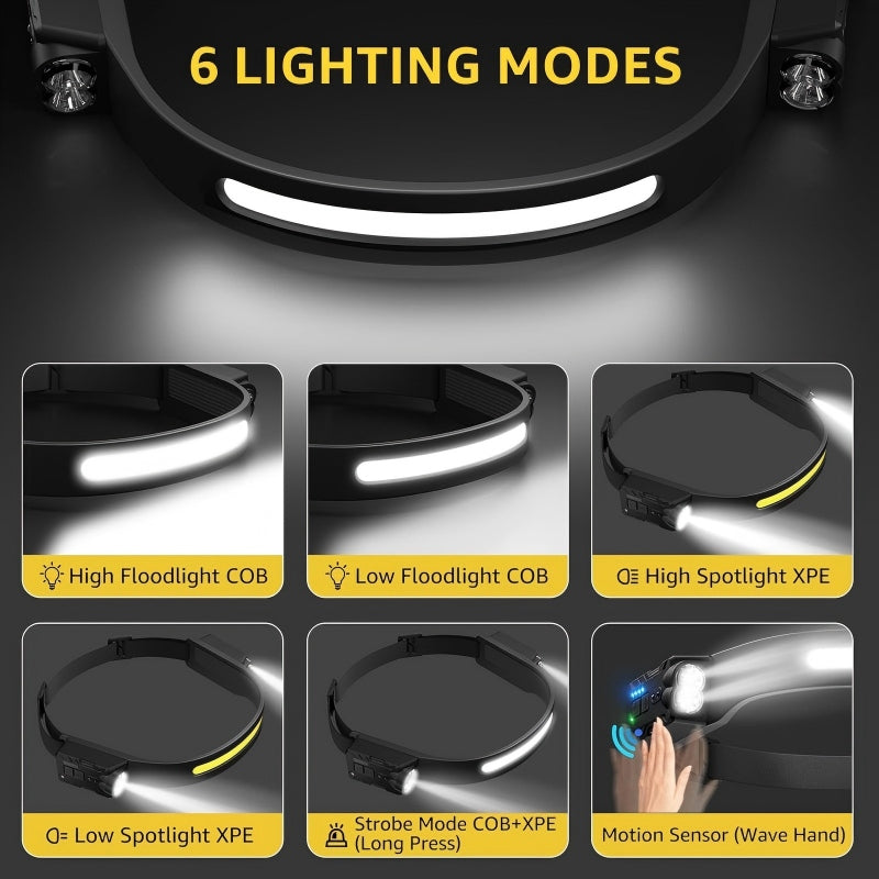COB LED Motion Sensor Headlamp