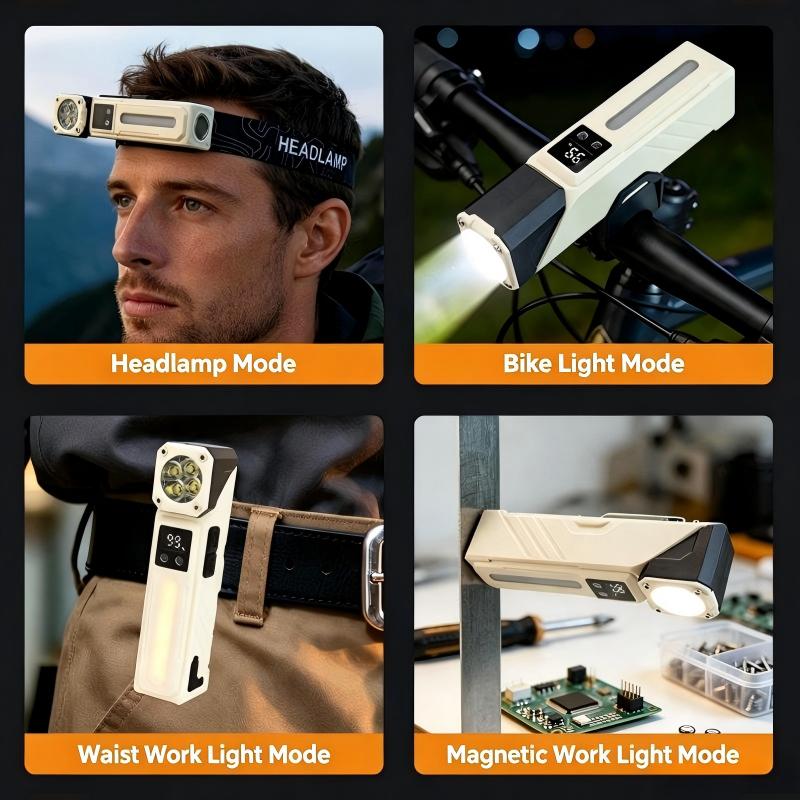 Motion Sensor Headlamp