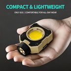 Magnetic COB Headlamp