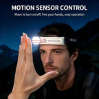 Motion Sensor Headlamp