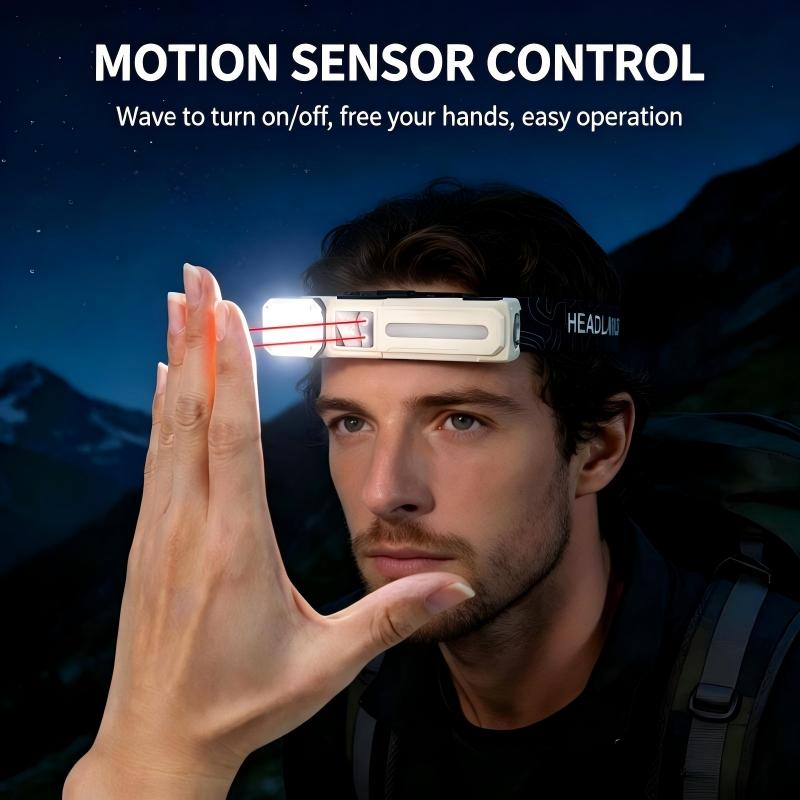Motion Sensor Headlamp