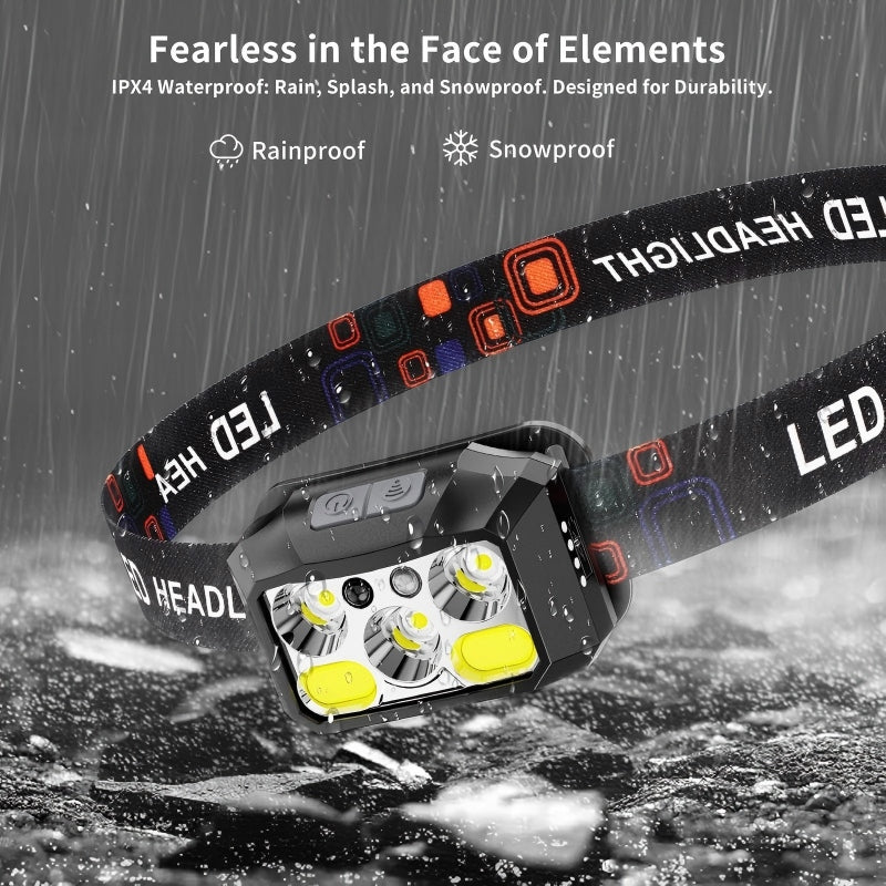 Rechargeable LED Headlamp