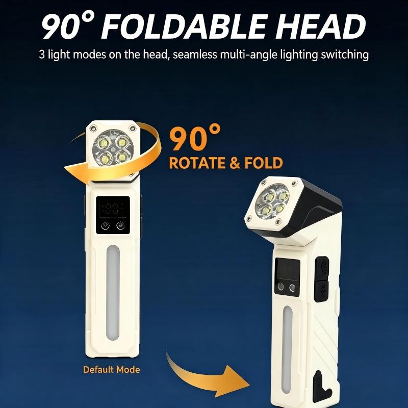 Motion Sensor Headlamp