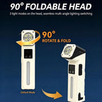 Motion Sensor Headlamp