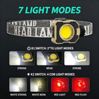 Magnetic COB Headlamp