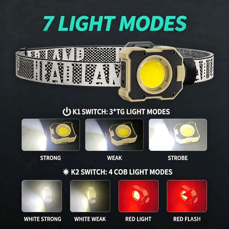 Magnetic COB Headlamp