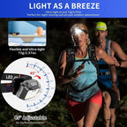 Rechargeable LED Headlamp