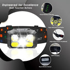 Rechargeable LED Headlamp