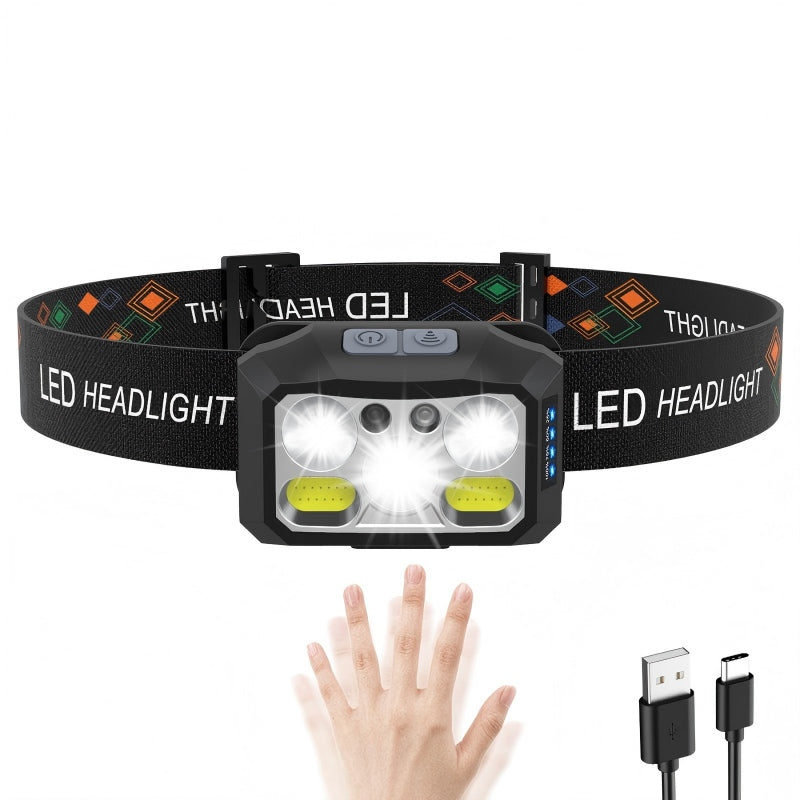 Rechargeable LED Headlamp