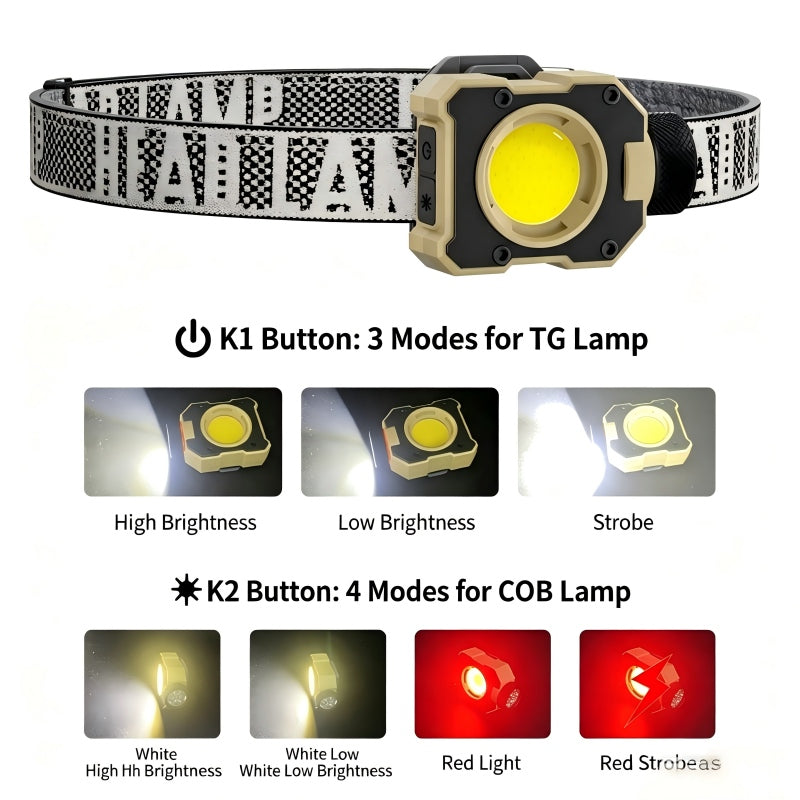 Magnetic COB Headlamp