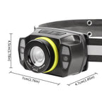 LED Zoomable Headlamp