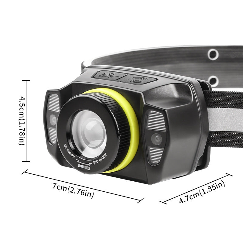 LED Zoomable Headlamp