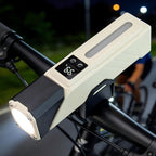 Motion Sensor Headlamp
