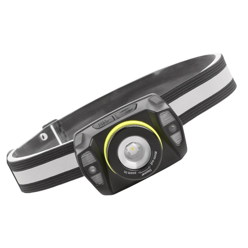 LED Zoomable Headlamp