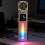 Motion Sensor Headlamp