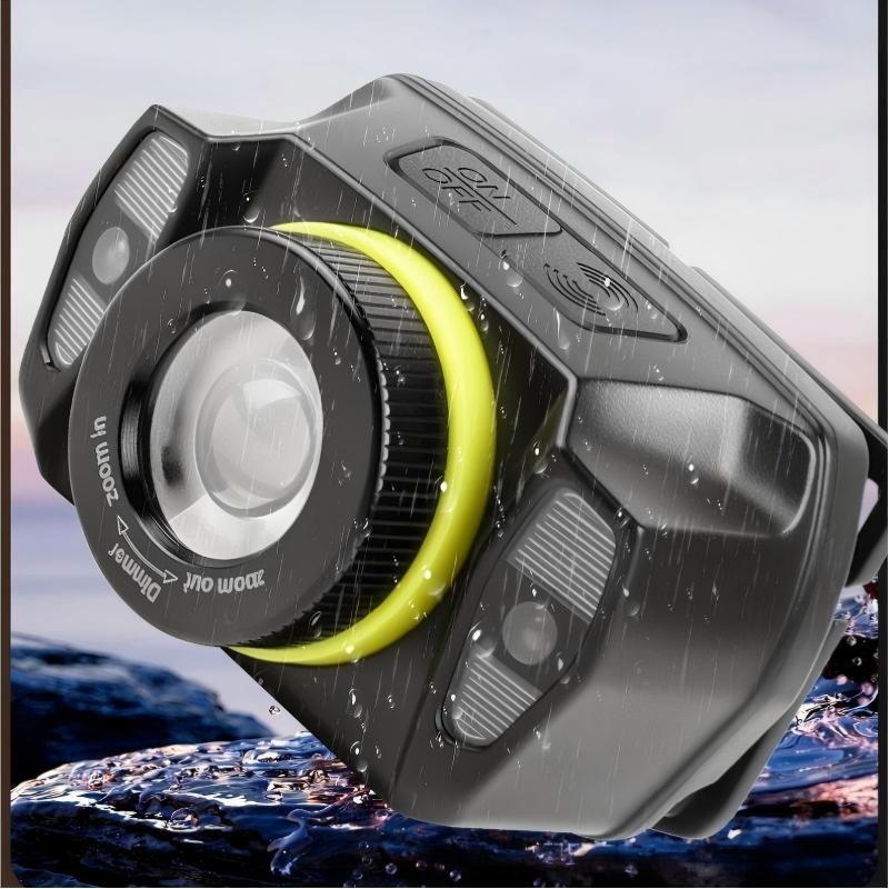 LED Zoomable Headlamp