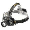 High Power LED Headlamp