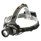 High Power LED Headlamp