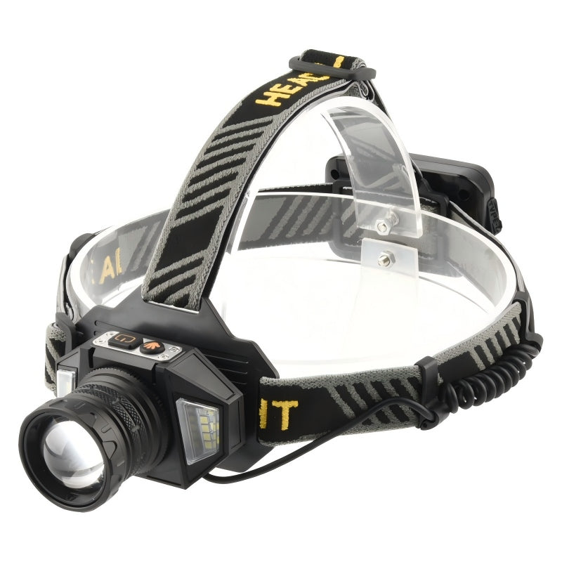 High Power LED Headlamp