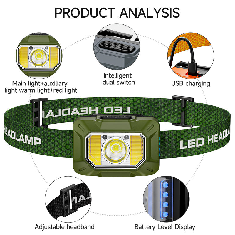 Lightweight LED Headlamp