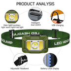 Lightweight LED Headlamp