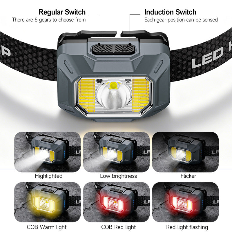 Lightweight LED Headlamp