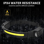 COB LED Motion Sensor Headlamp