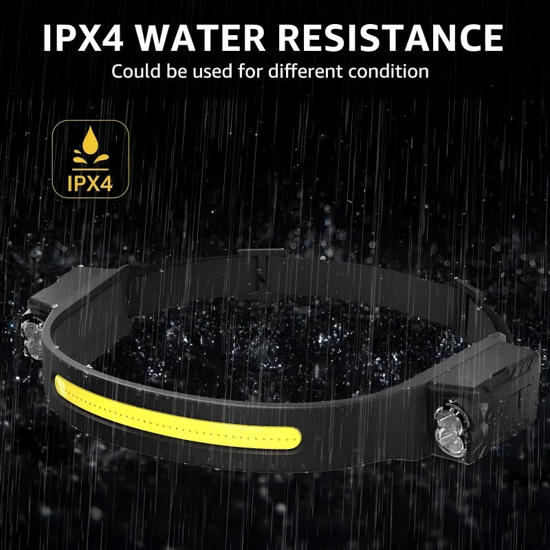 COB LED Motion Sensor Headlamp
