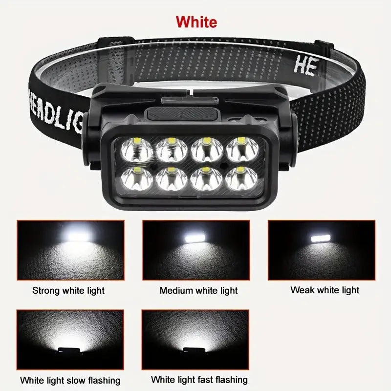 8‑LED Headlamp