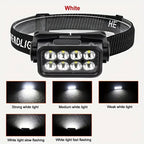 8‑LED Headlamp