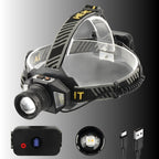 High Power LED Headlamp
