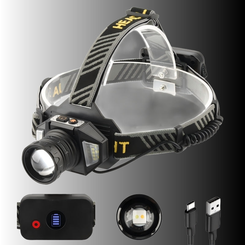 High Power LED Headlamp