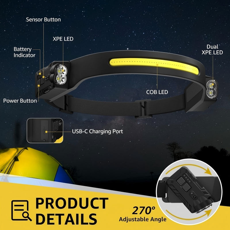 COB LED Motion Sensor Headlamp