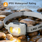 Lightweight LED Headlamp