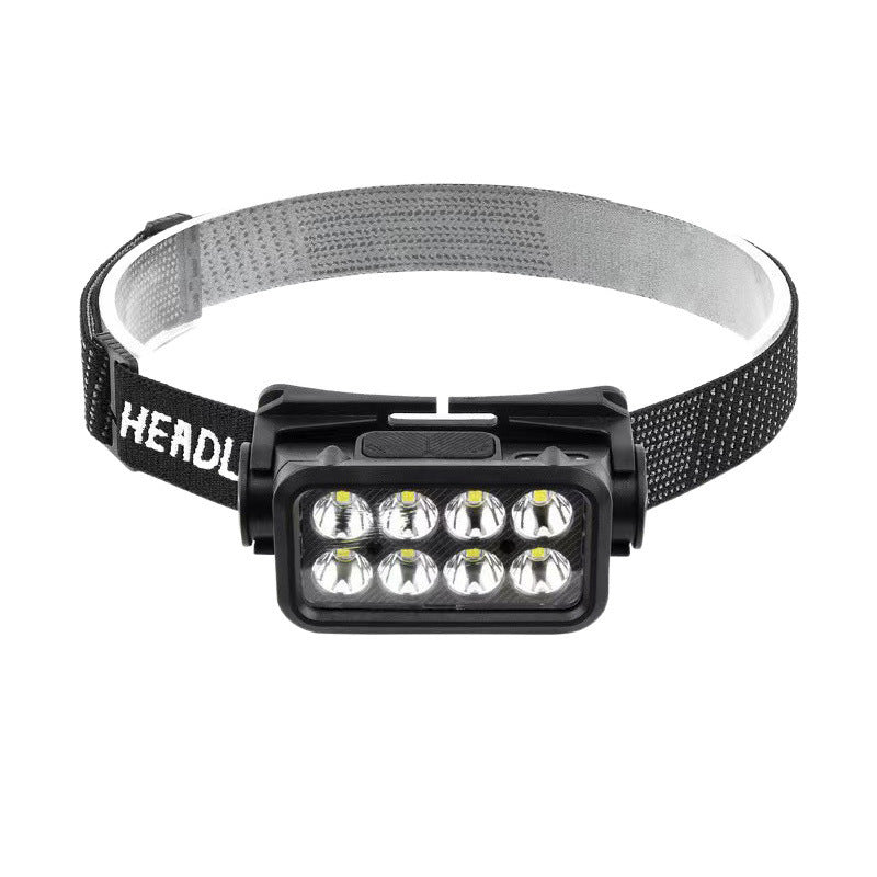 8‑LED Headlamp