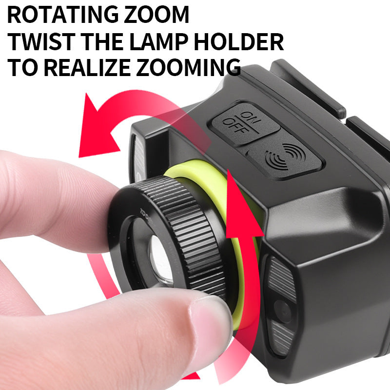 LED Zoomable Headlamp