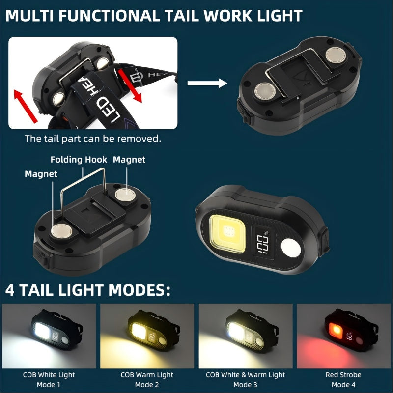 Ultra Bright Rechargeable LED Headlamp