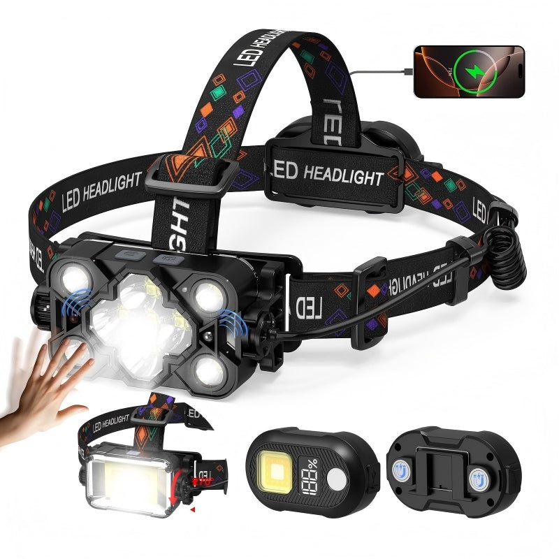 Ultra Bright Rechargeable LED Headlamp