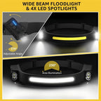 COB LED Motion Sensor Headlamp