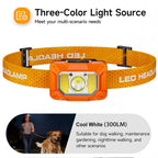 Lightweight LED Headlamp