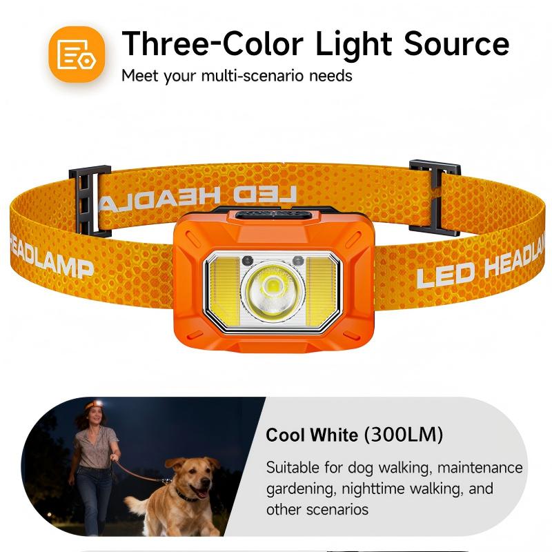 Lightweight LED Headlamp