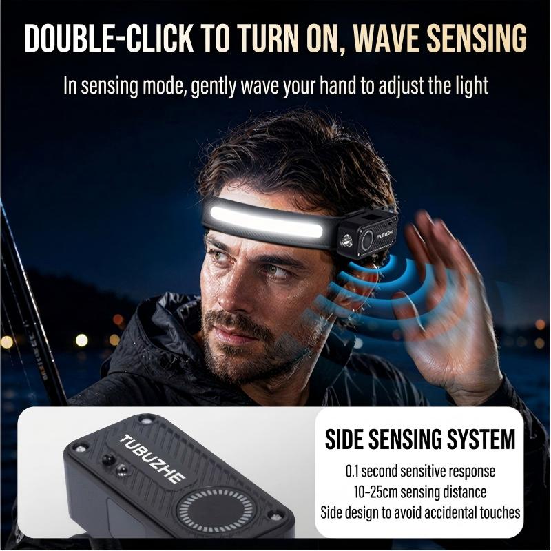 Hands-Free Headlamp