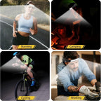 COB LED Motion Sensor Headlamp